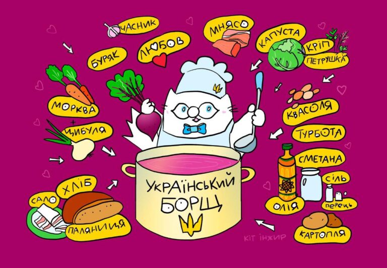 kit_inzhyr_borshch